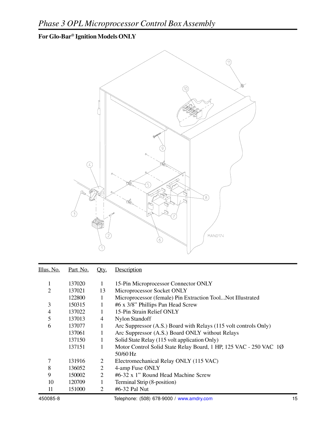 American Dryer Corp AD-285 manual Phase 3 OPL Microprocessor Control Box Assembly 