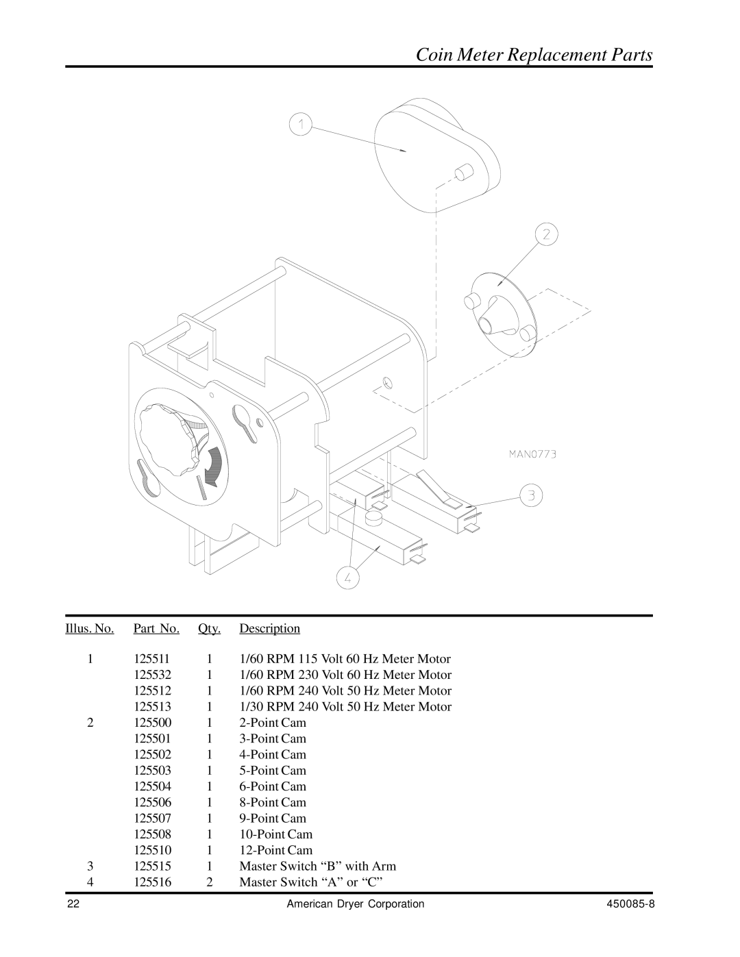 American Dryer Corp AD-285 manual Coin Meter Replacement Parts 