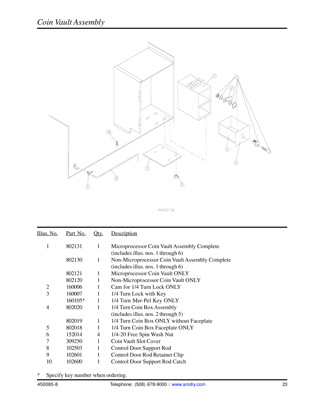 American Dryer Corp AD-285 manual Coin Vault Assembly 