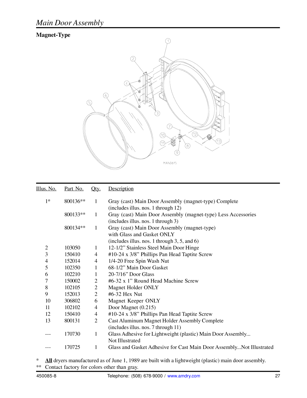 American Dryer Corp AD-285 manual Main Door Assembly 