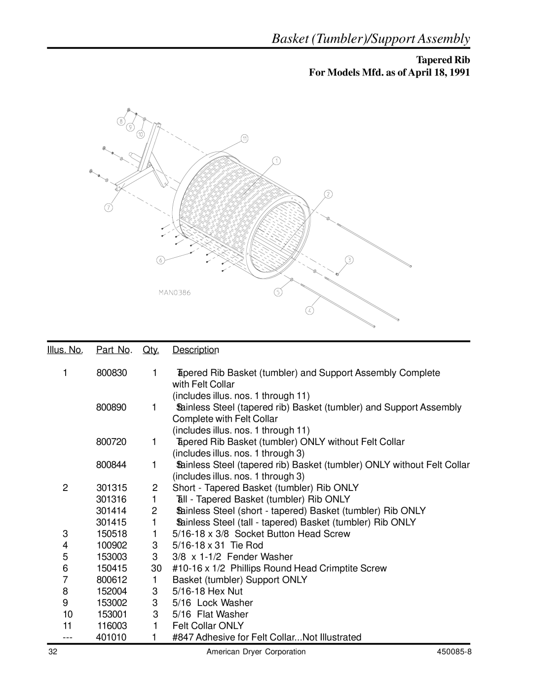 American Dryer Corp AD-285 manual Basket Tumbler/Support Assembly, Tapered Rib For Models Mfd. as of April 18 