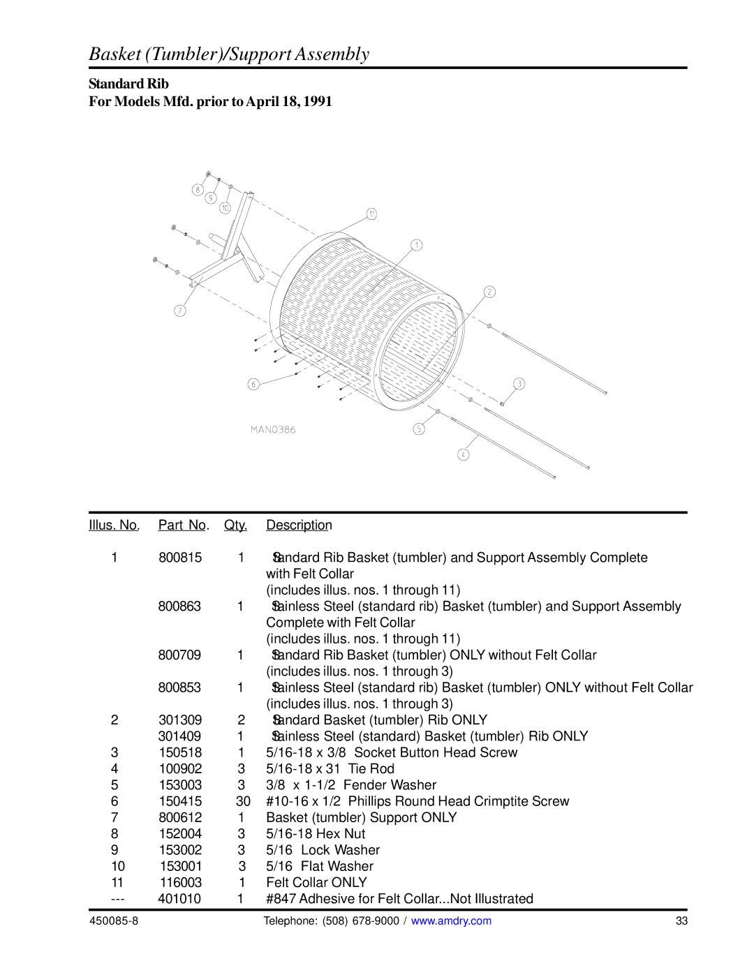 American Dryer Corp AD-285 manual Standard Rib For Models Mfd. prior to April 18 