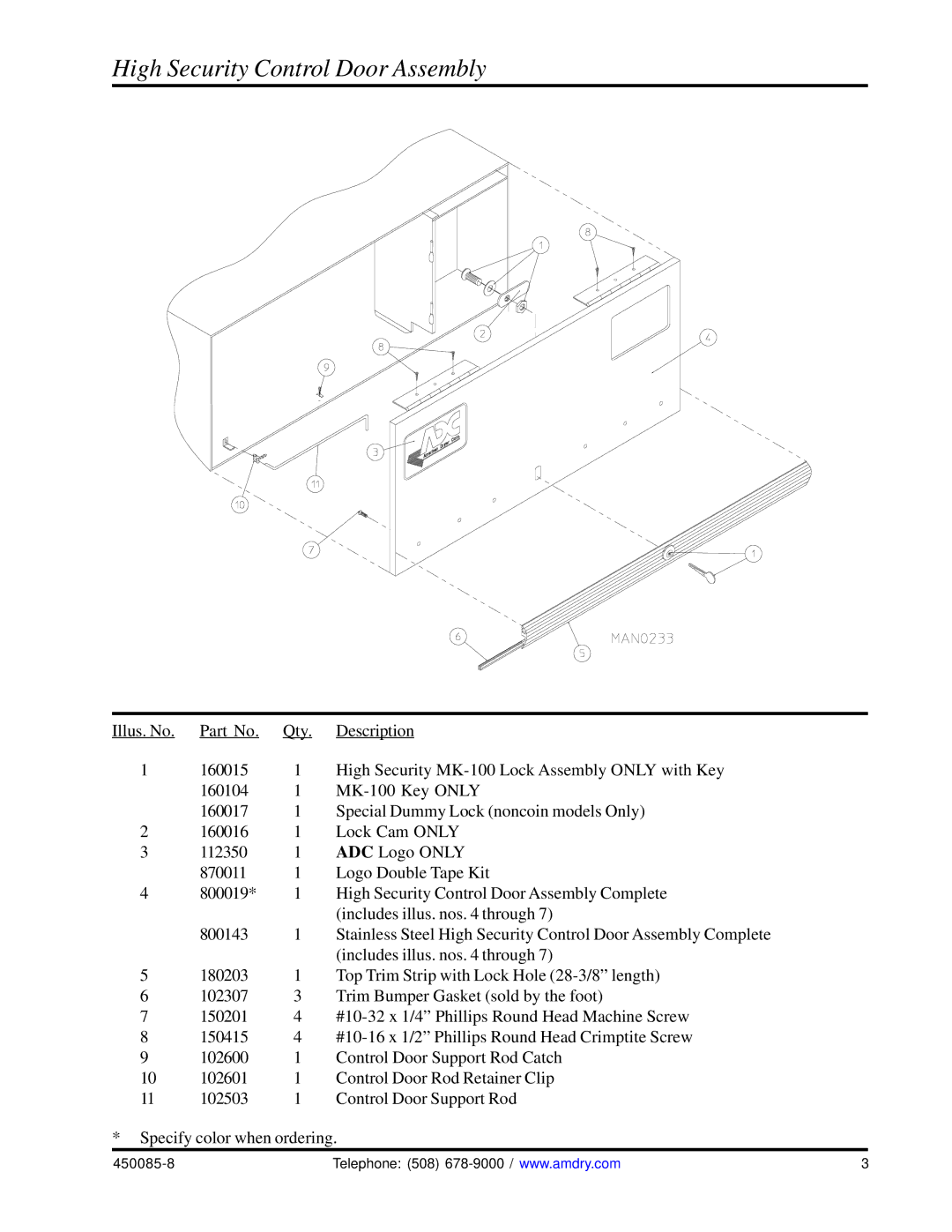 American Dryer Corp AD-285 manual High Security Control Door Assembly 