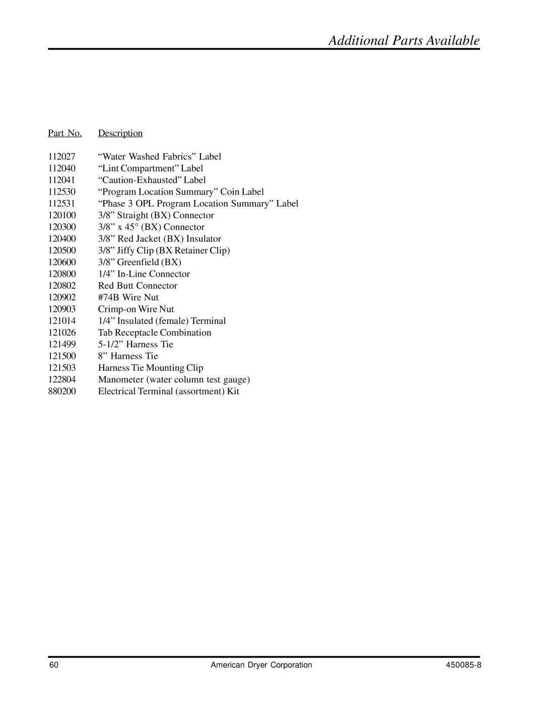 American Dryer Corp AD-285 manual Additional Parts Available 