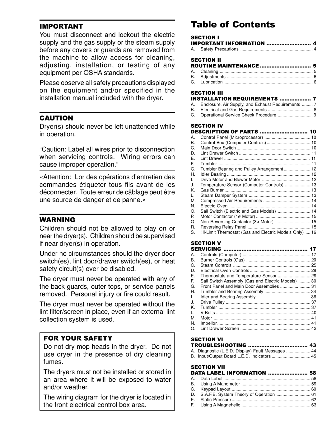 American Dryer Corp AD-25, AD-30 service manual Table of Contents 