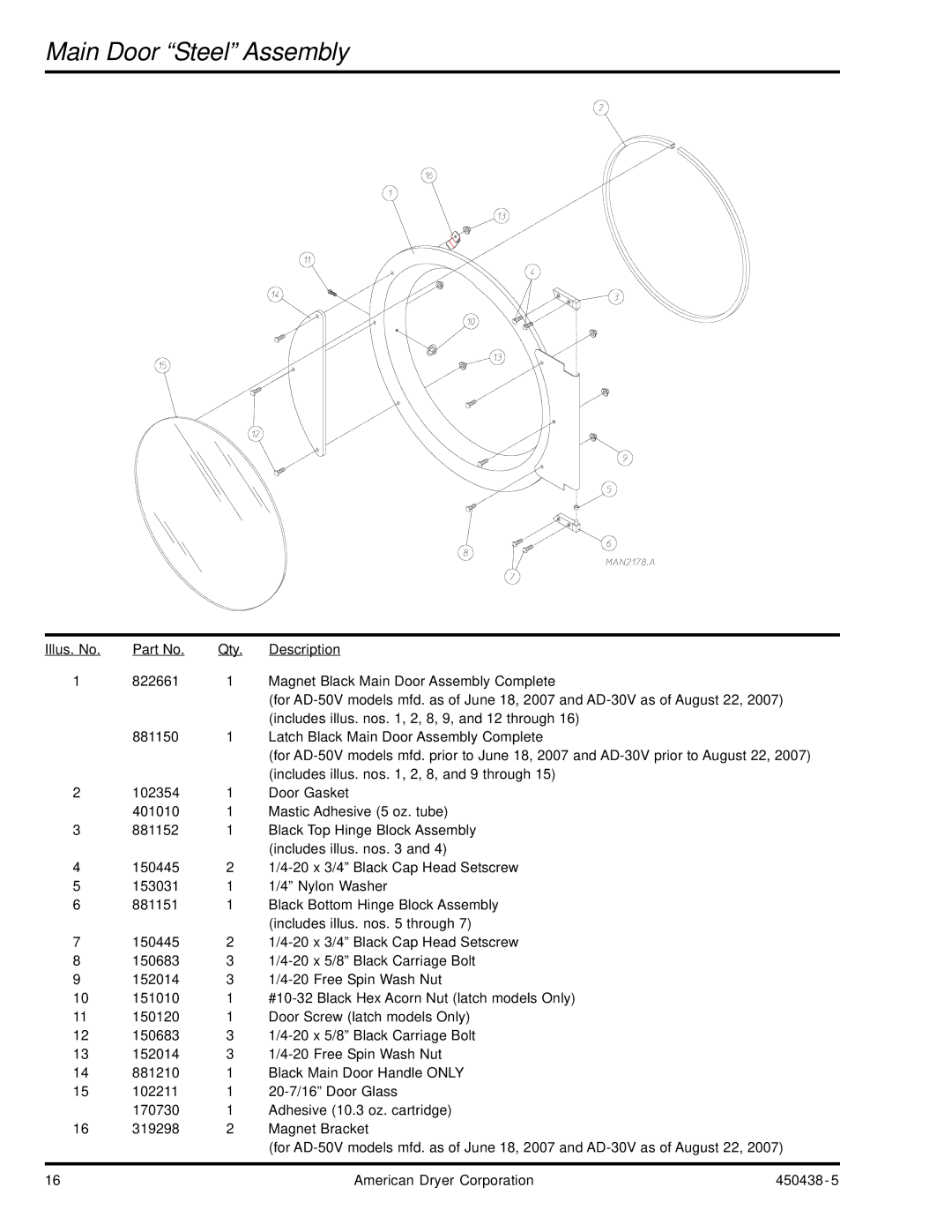 American Dryer Corp AD-30V manual Main Door Steel Assembly 