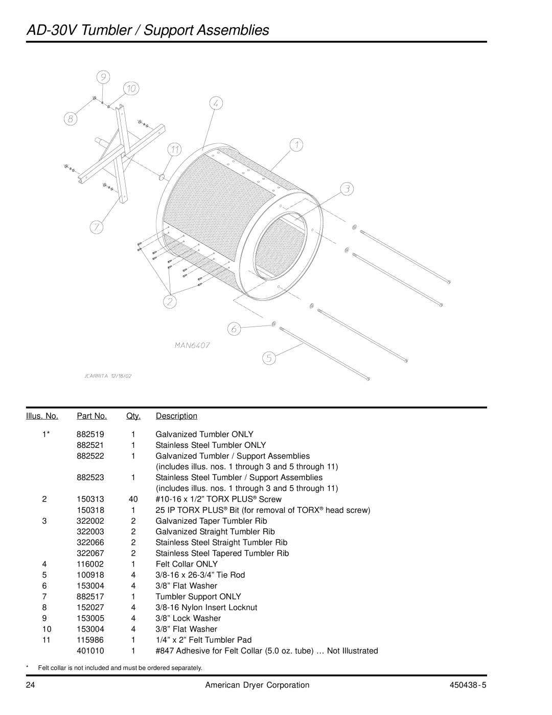 American Dryer Corp manual AD-30V Tumbler / Support Assemblies 