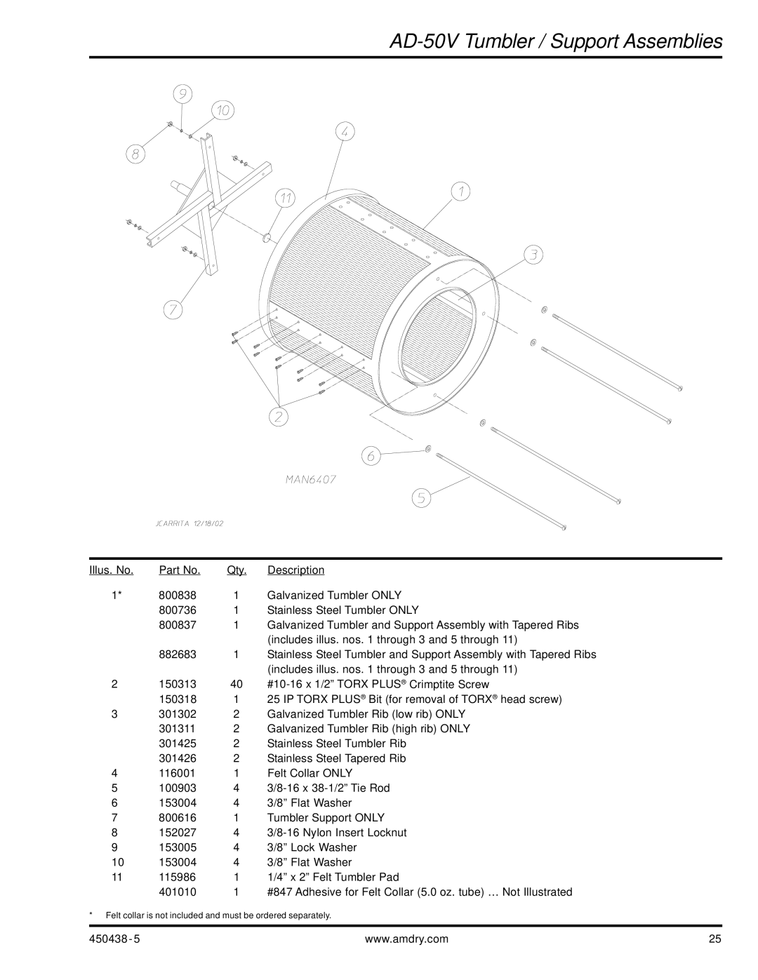 American Dryer Corp AD-30V manual AD-50V Tumbler / Support Assemblies 