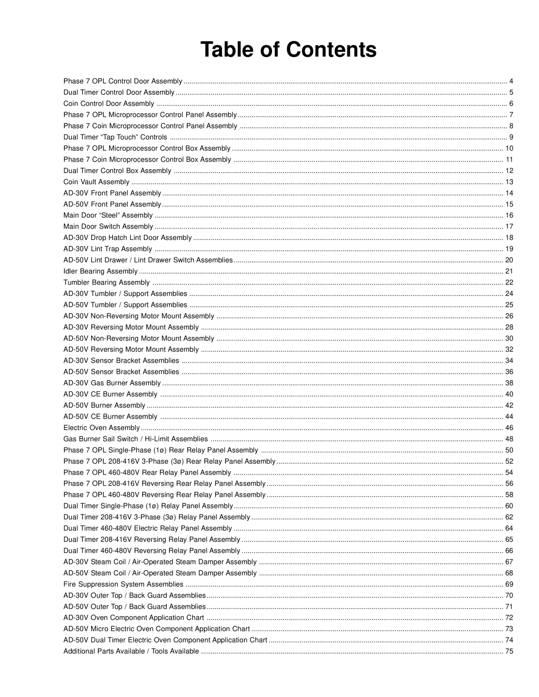 American Dryer Corp AD-30V manual Table of Contents 