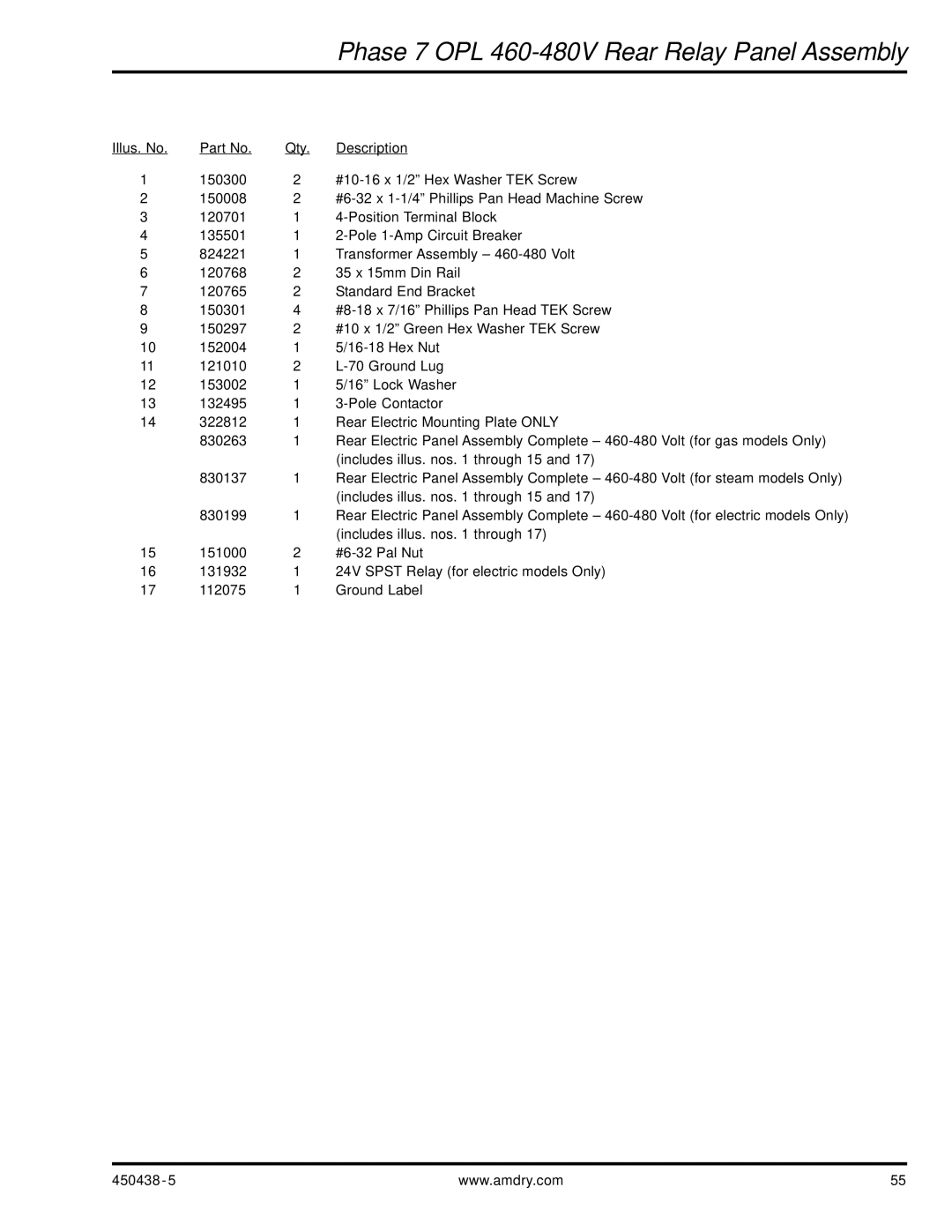 American Dryer Corp AD-30V manual Phase 7 OPL 460-480V Rear Relay Panel Assembly 