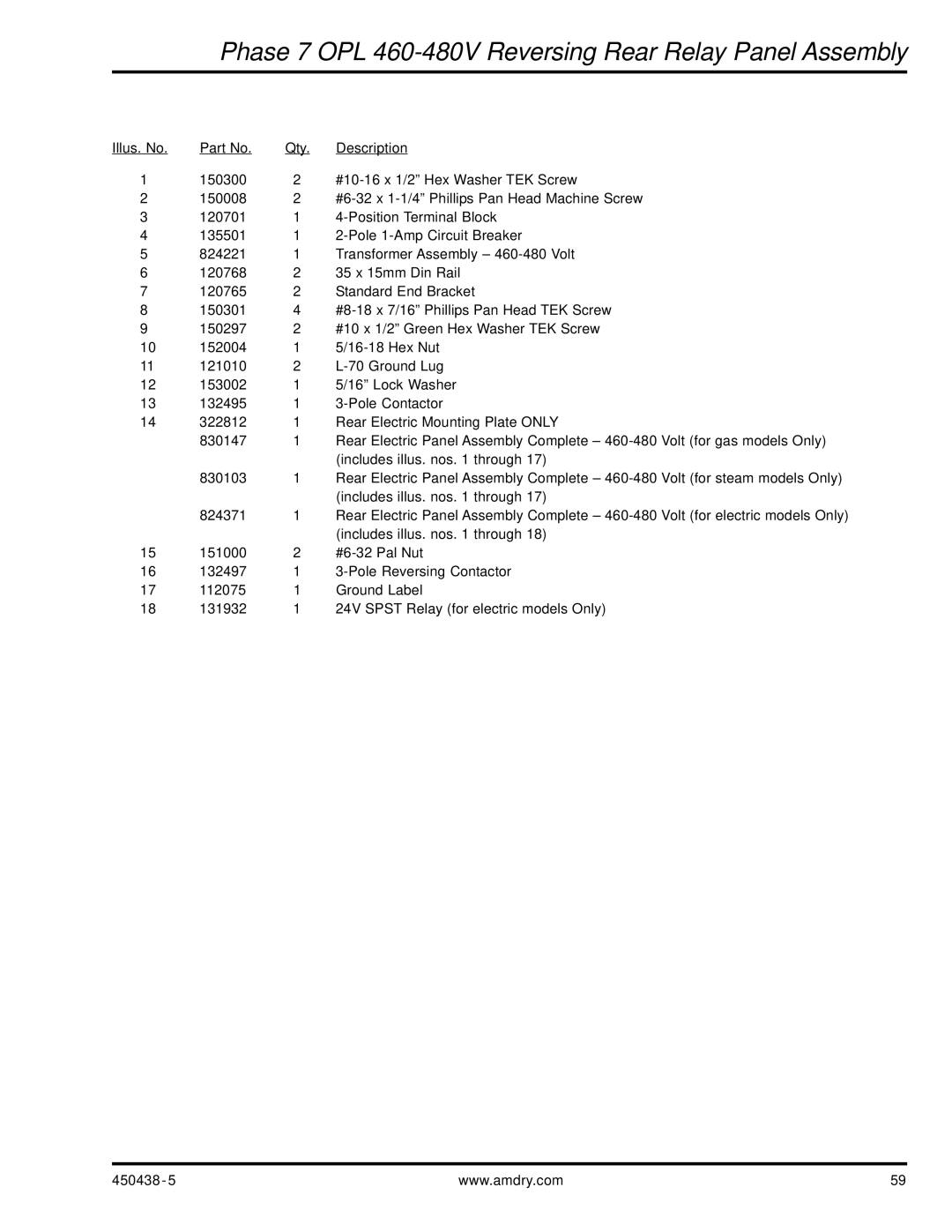 American Dryer Corp AD-30V manual Phase 7 OPL 460-480V Reversing Rear Relay Panel Assembly 