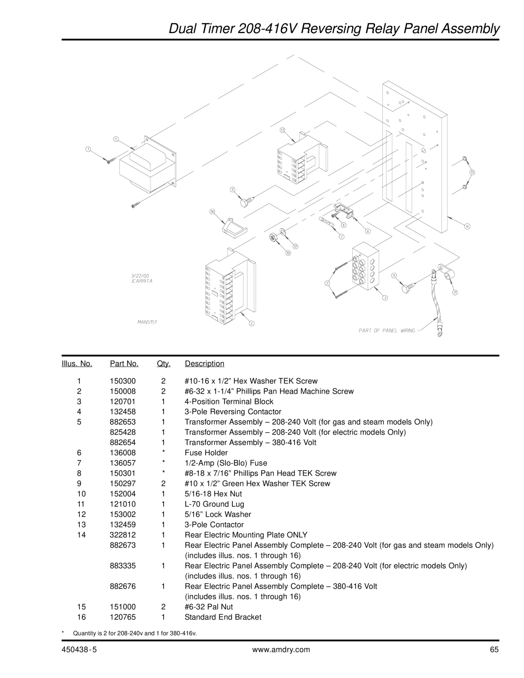 American Dryer Corp AD-30V manual Dual Timer 208-416V Reversing Relay Panel Assembly 