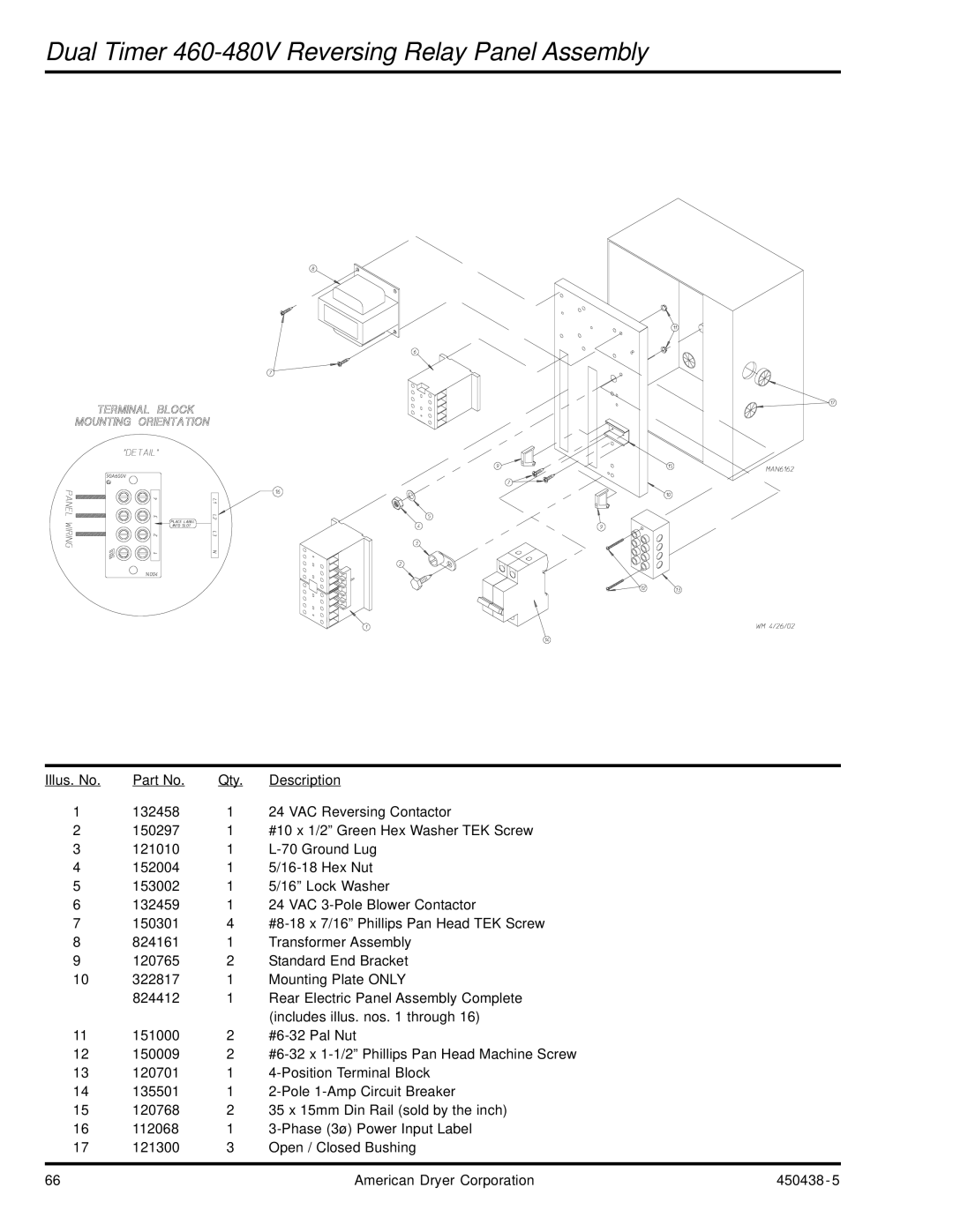 American Dryer Corp AD-30V manual Dual Timer 460-480V Reversing Relay Panel Assembly 