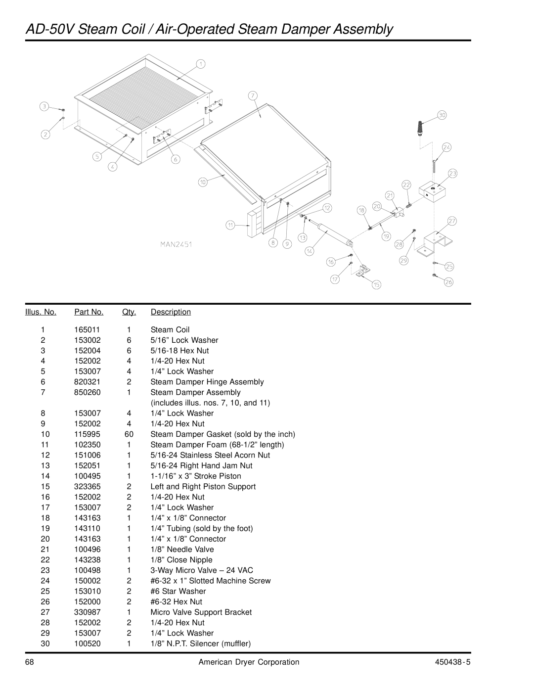 American Dryer Corp AD-30V manual AD-50V Steam Coil / Air-Operated Steam Damper Assembly 