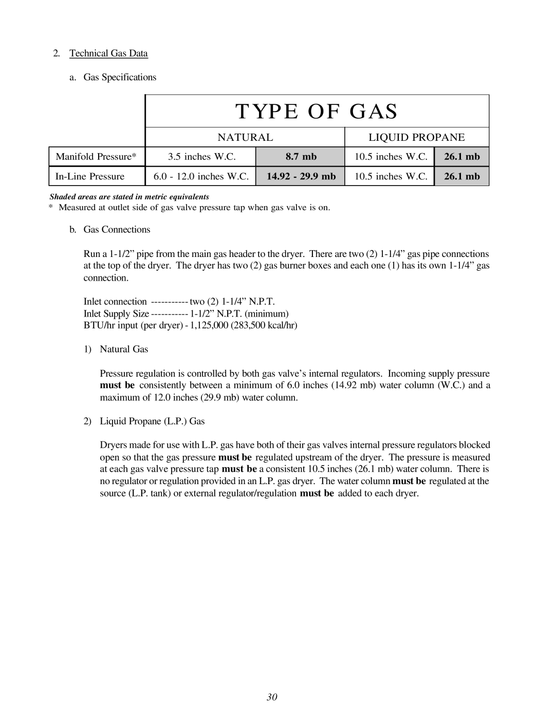 American Dryer Corp AD-310 Phase 7 installation manual Type of GAS 