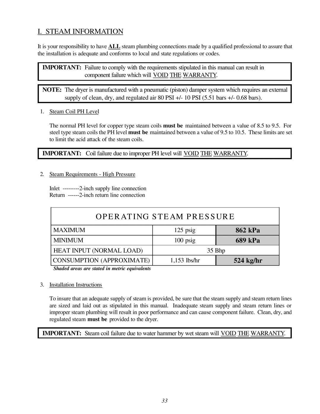 American Dryer Corp AD-310 Phase 7 installation manual Operating Steam Pressure, Steam Information 