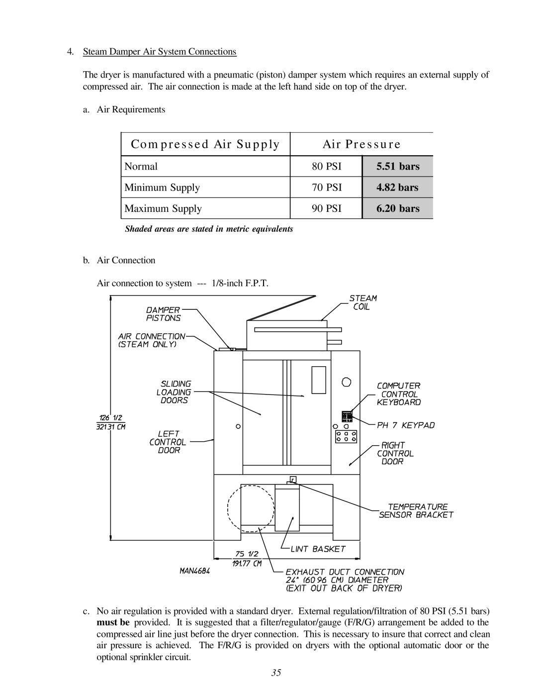 American Dryer Corp AD-310 Phase 7 installation manual Compressed Air Supply Air Pressure 