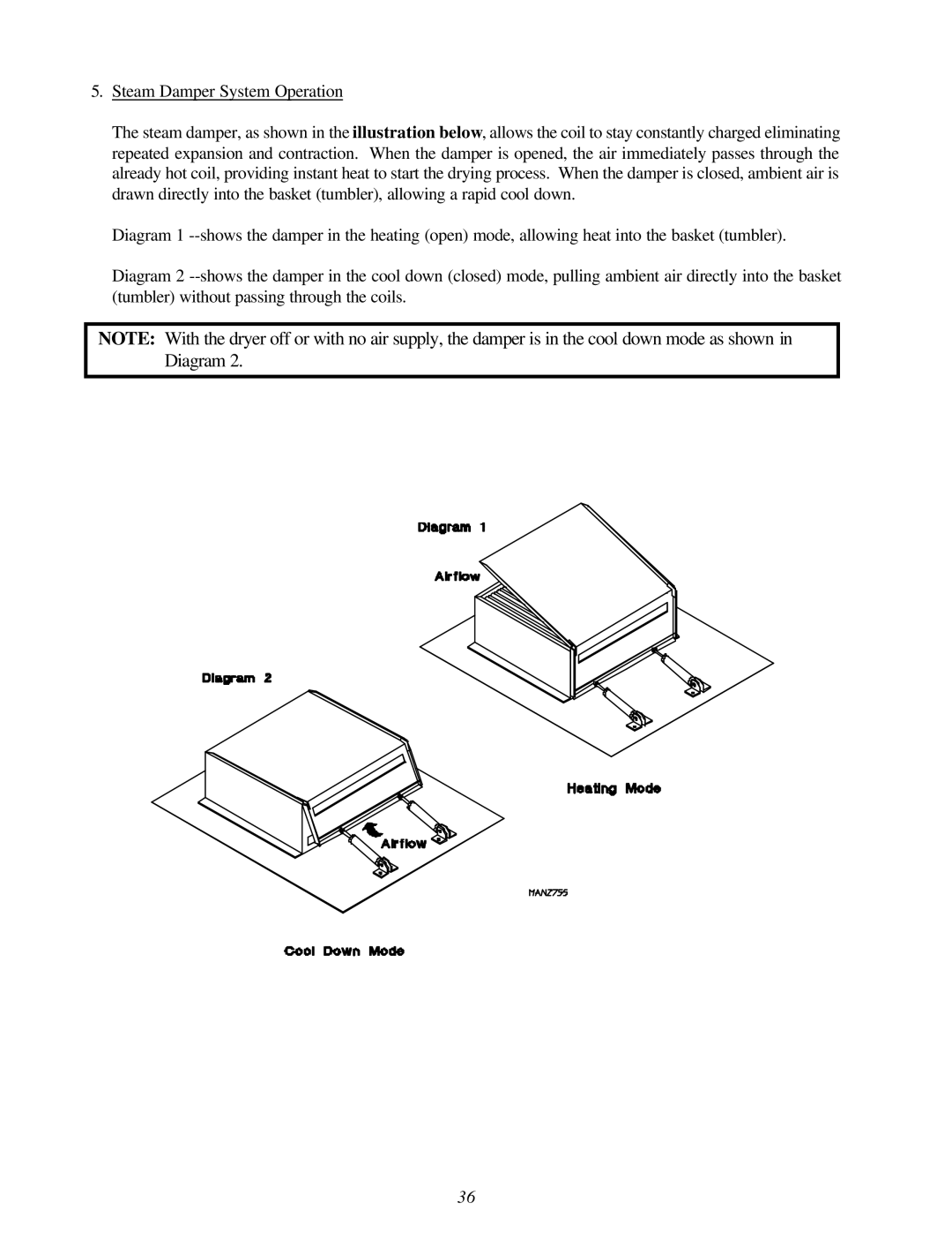 American Dryer Corp AD-310 Phase 7 installation manual 