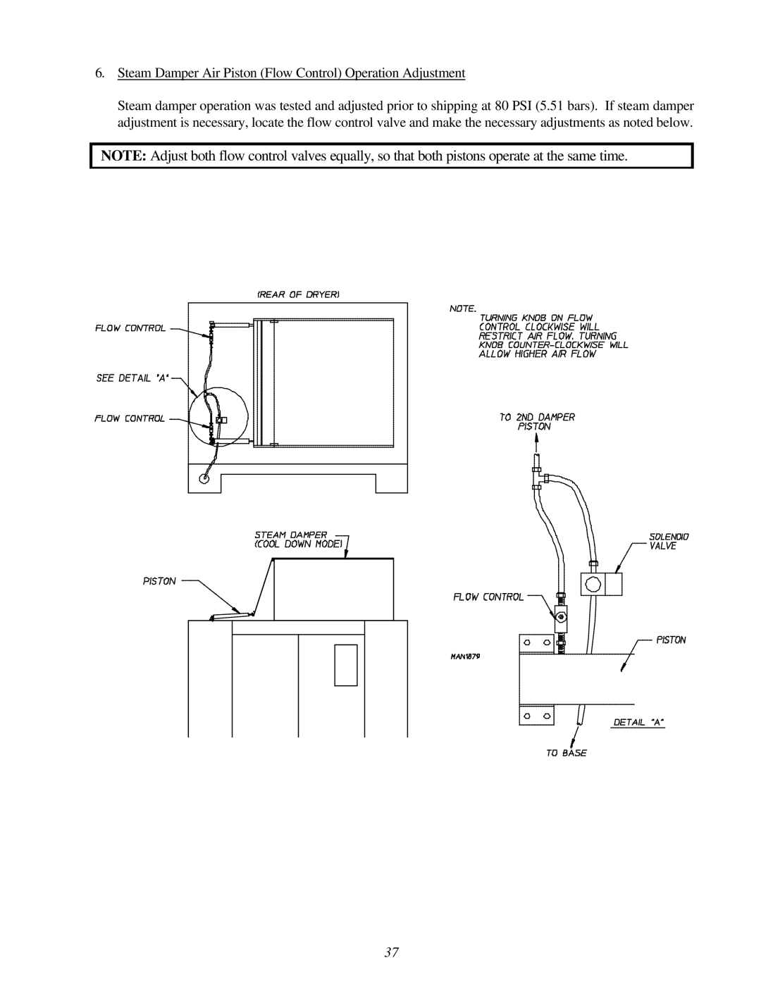 American Dryer Corp AD-310 Phase 7 installation manual Steam Damper Air Piston Flow Control Operation Adjustment 