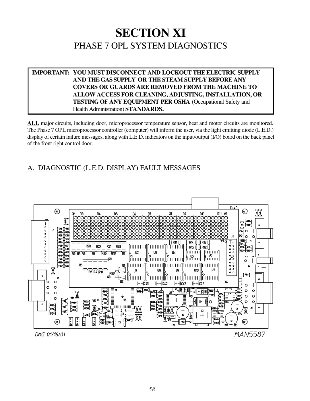 American Dryer Corp AD-310 Phase 7 Phase 7 OPL System Diagnostics, Diagnostic L.E.D. Display Fault Messages 