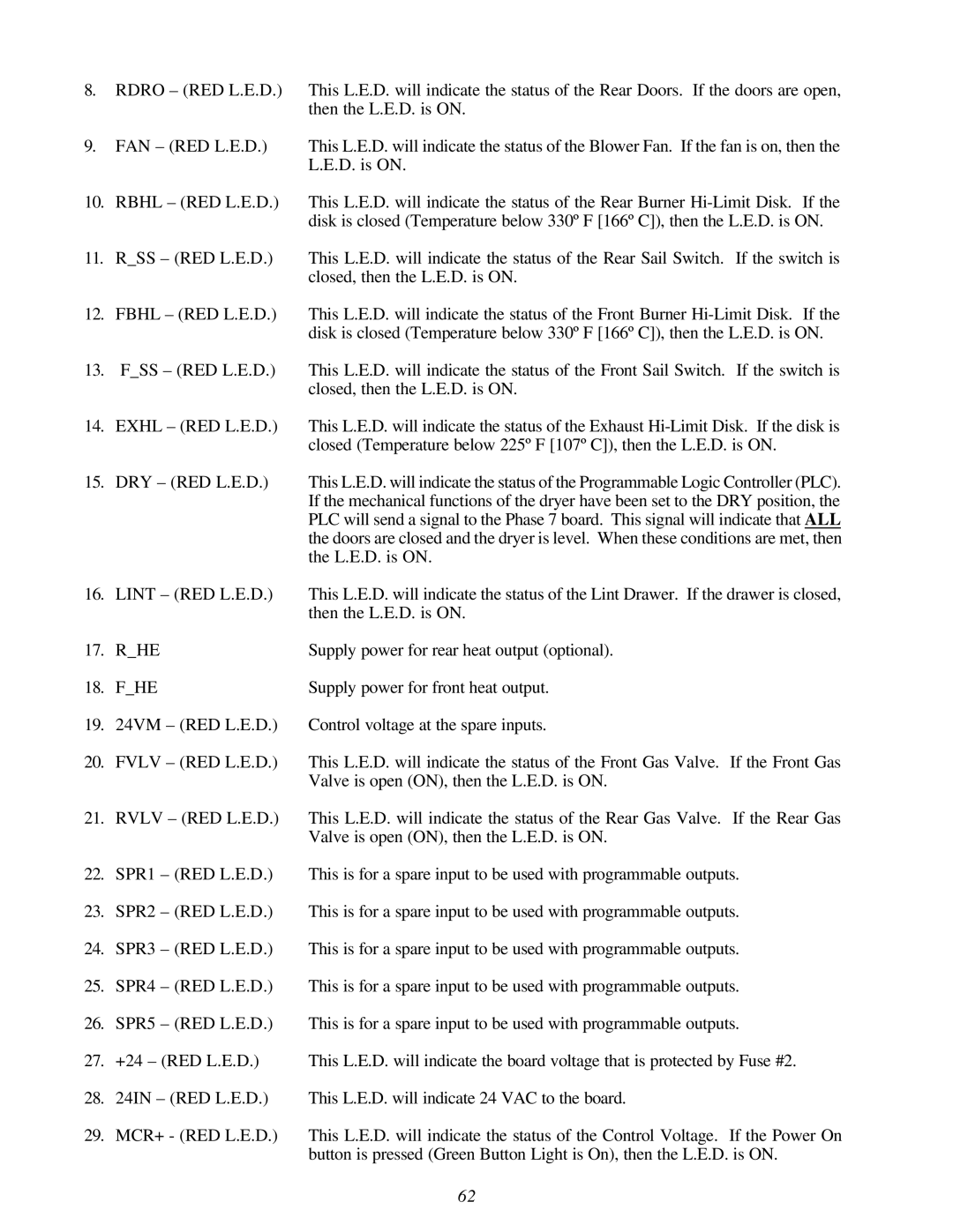 American Dryer Corp AD-310 Phase 7 installation manual Rhe 