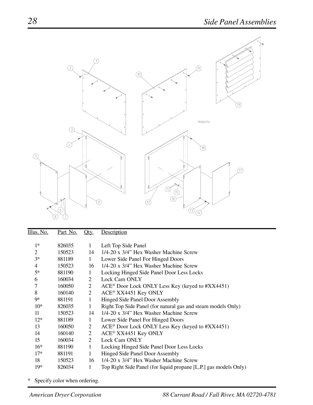 American Dryer Corp AD-310 manual Side Panel Assemblies 