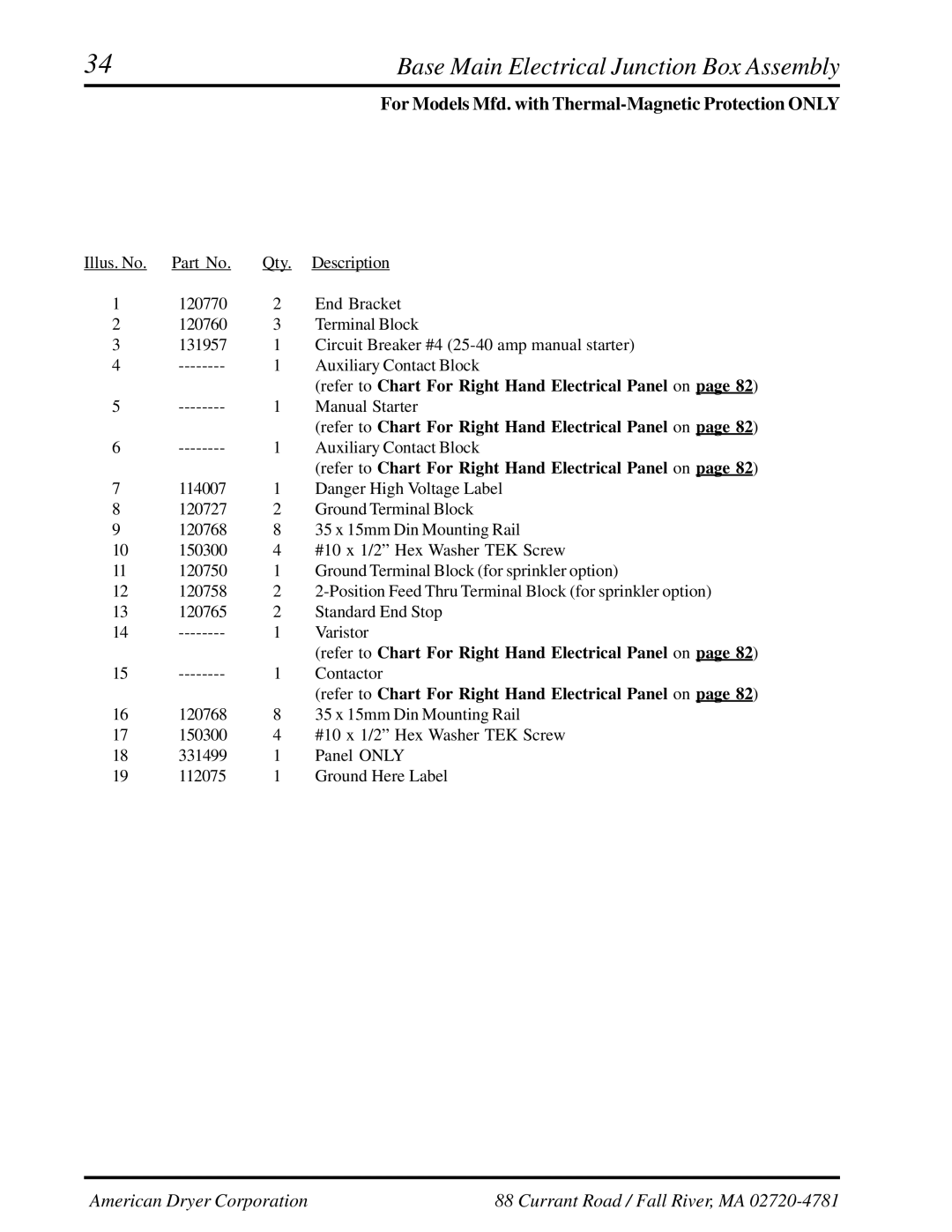 American Dryer Corp AD-310 manual Refer to Chart For Right Hand Electrical Panel on 