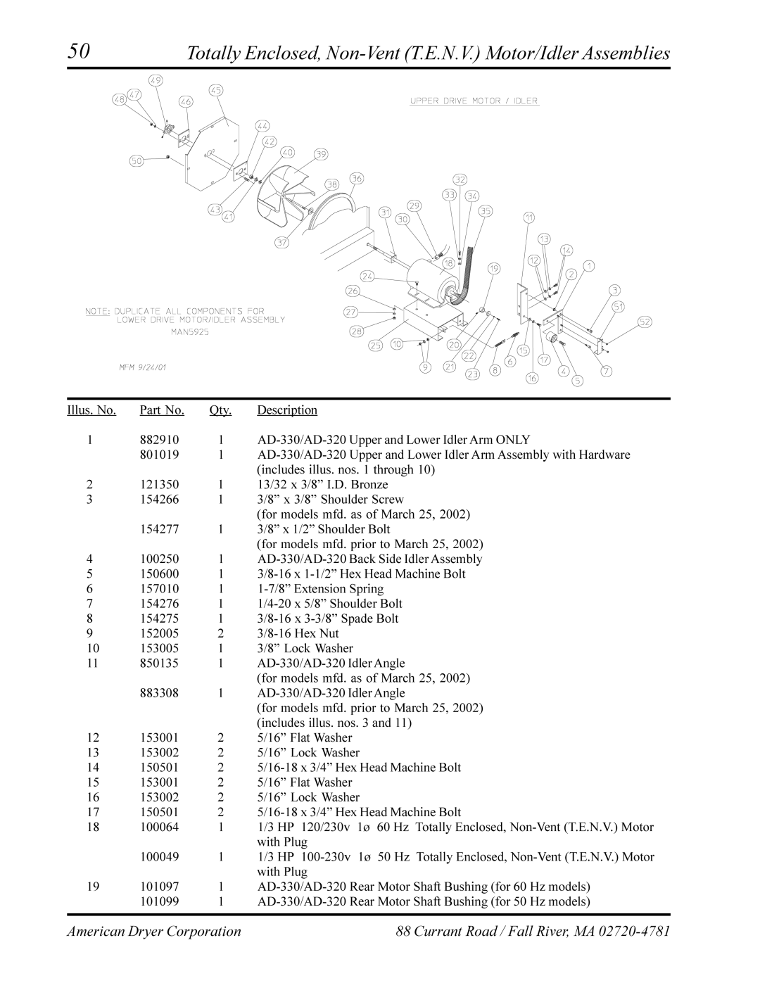 American Dryer Corp AD-320, AD-330 manual Totally Enclosed, Non-Vent T.E.N.V. Motor/Idler Assemblies 