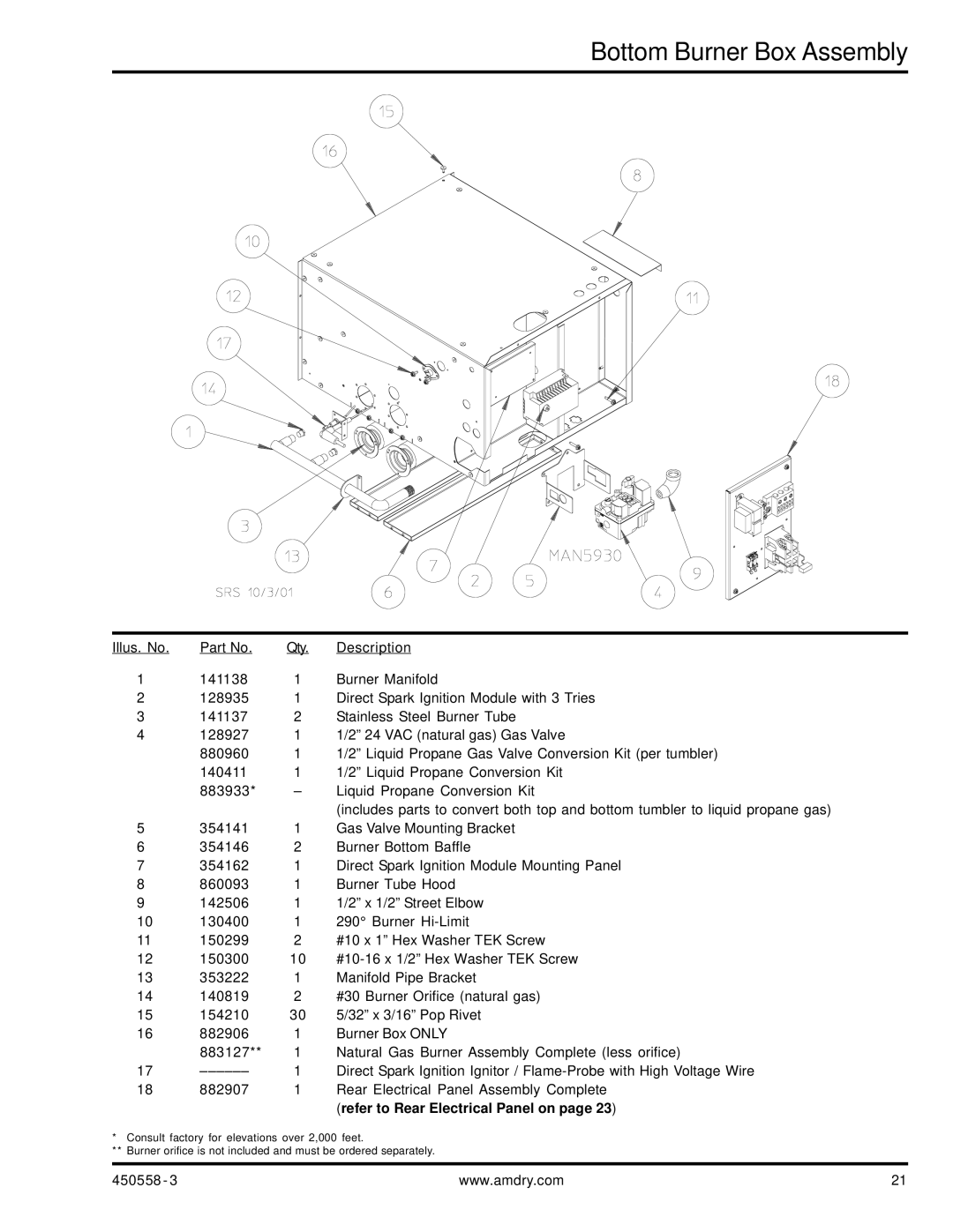 American Dryer Corp AD-360X2 manual Bottom Burner Box Assembly 