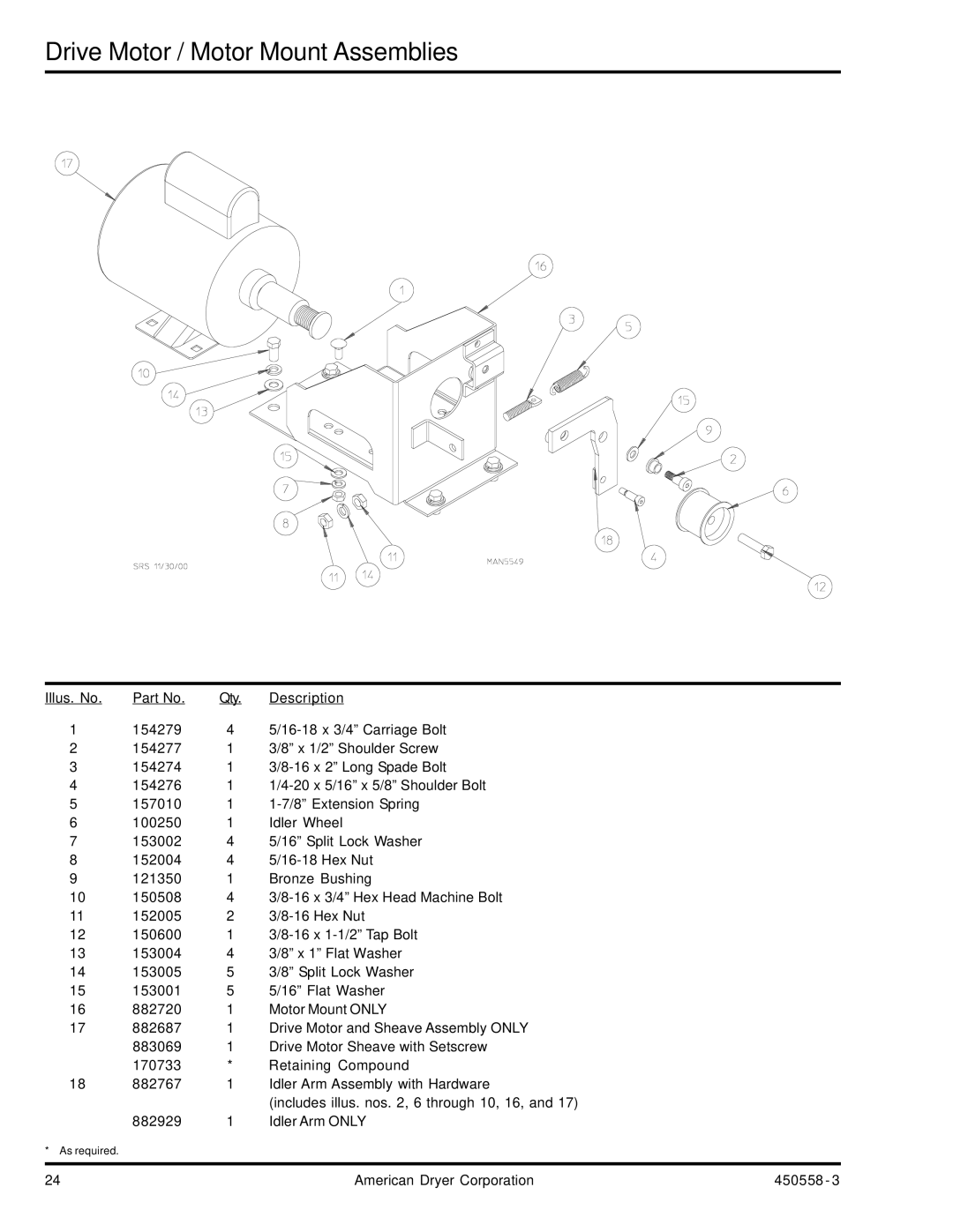 American Dryer Corp AD-360X2 manual Drive Motor / Motor Mount Assemblies 