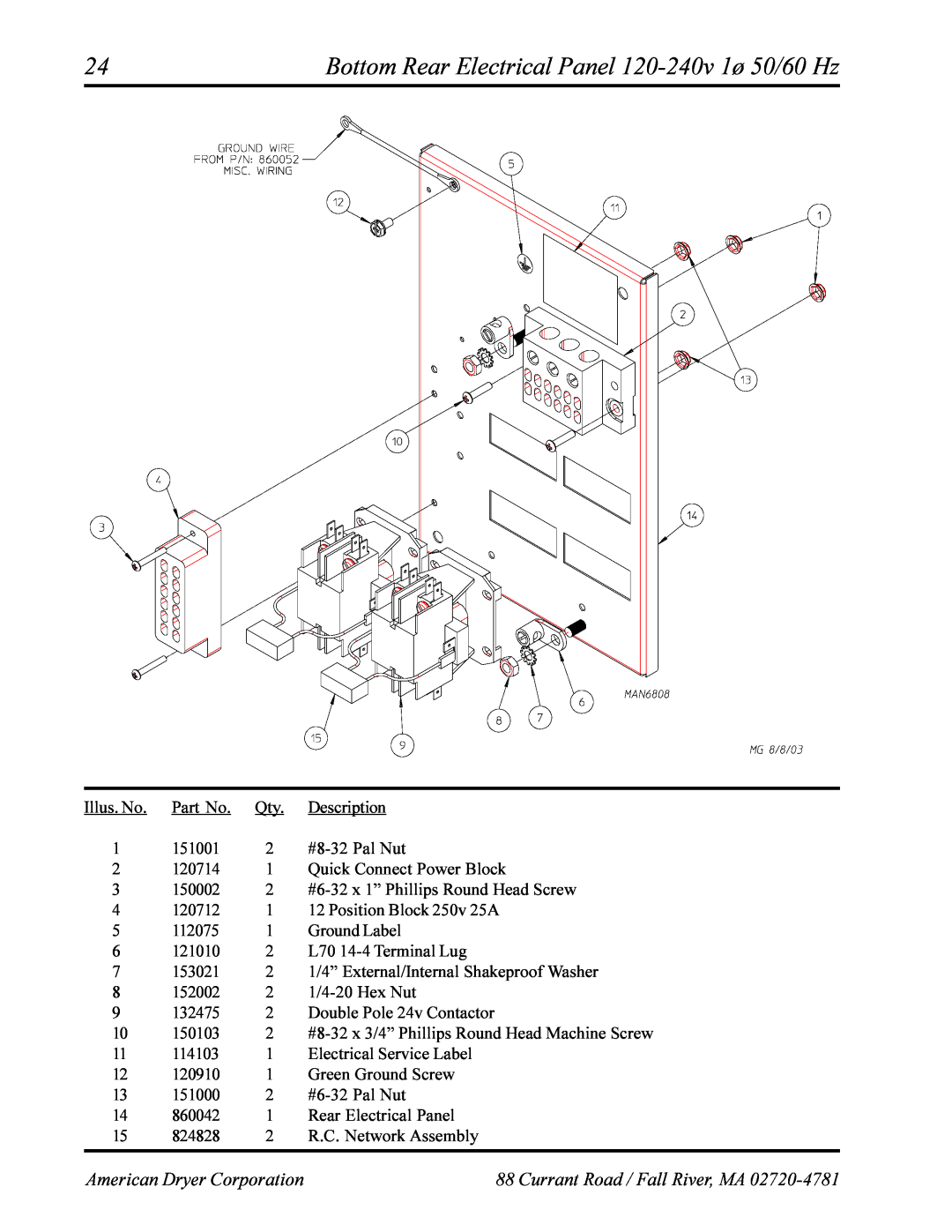 American Dryer Corp AD-360X2RD manual Bottom Rear Electrical Panel 120-240v 1ø 50/60 Hz, American Dryer Corporation 