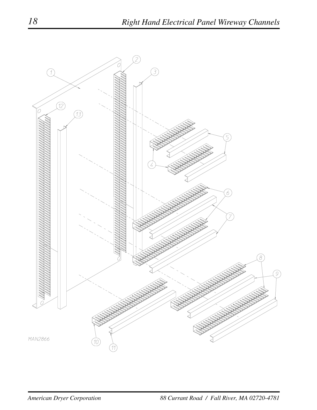 American Dryer Corp ADG-410 manual Right Hand Electrical Panel Wireway Channels 