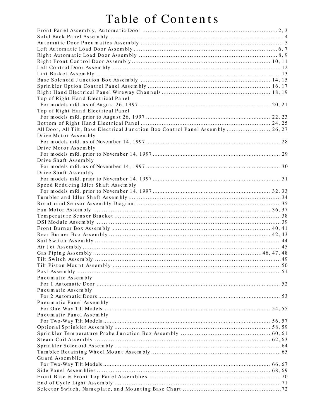 American Dryer Corp ADG-410 manual Table of Contents 