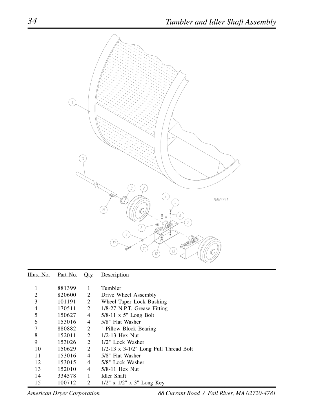 American Dryer Corp ADG-410 manual Tumbler and Idler Shaft Assembly 