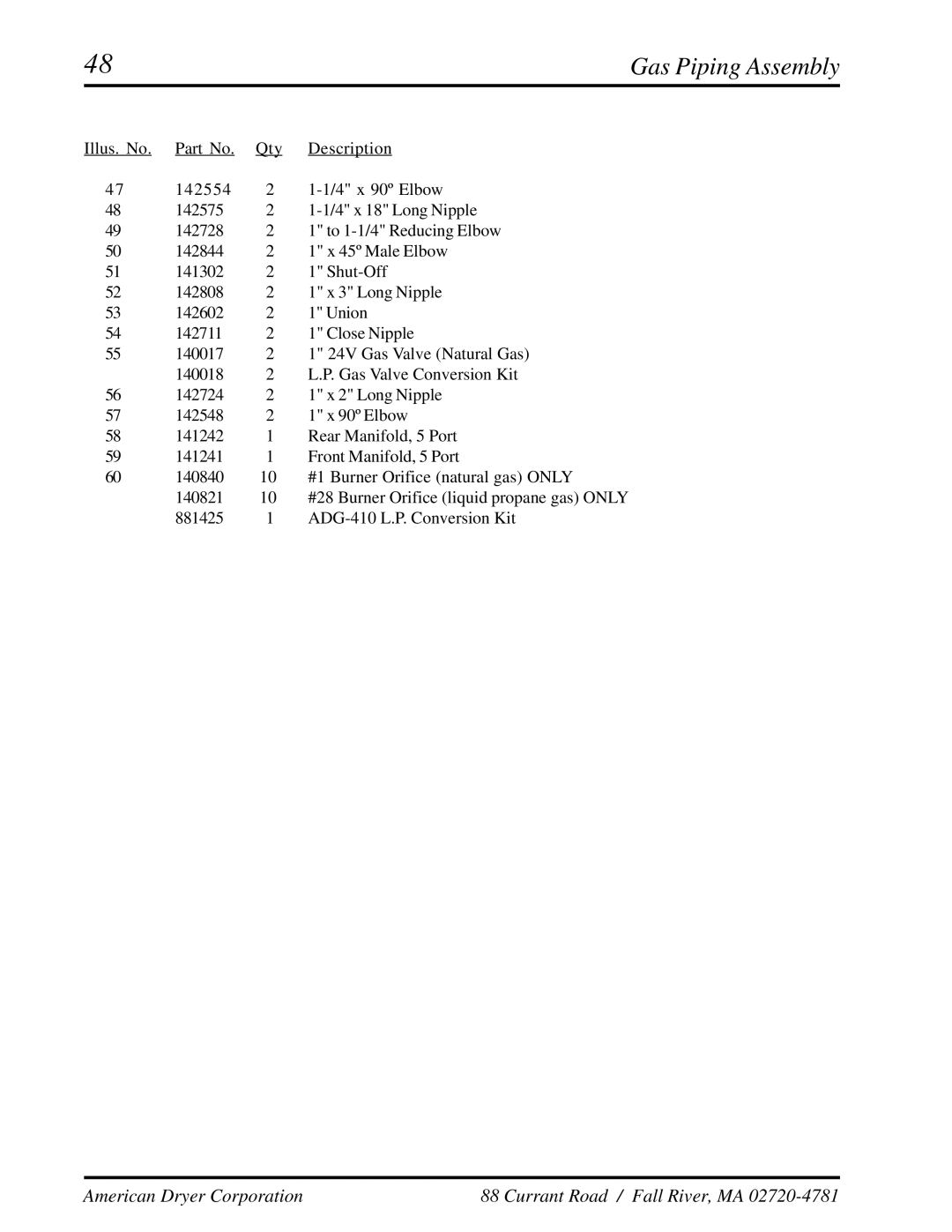 American Dryer Corp manual ADG-410 L.P. Conversion Kit 