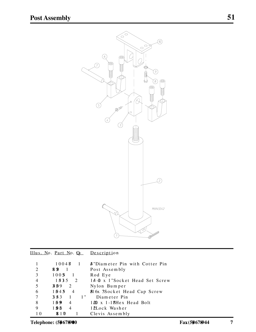 American Dryer Corp ADG-410 manual Post Assembly 