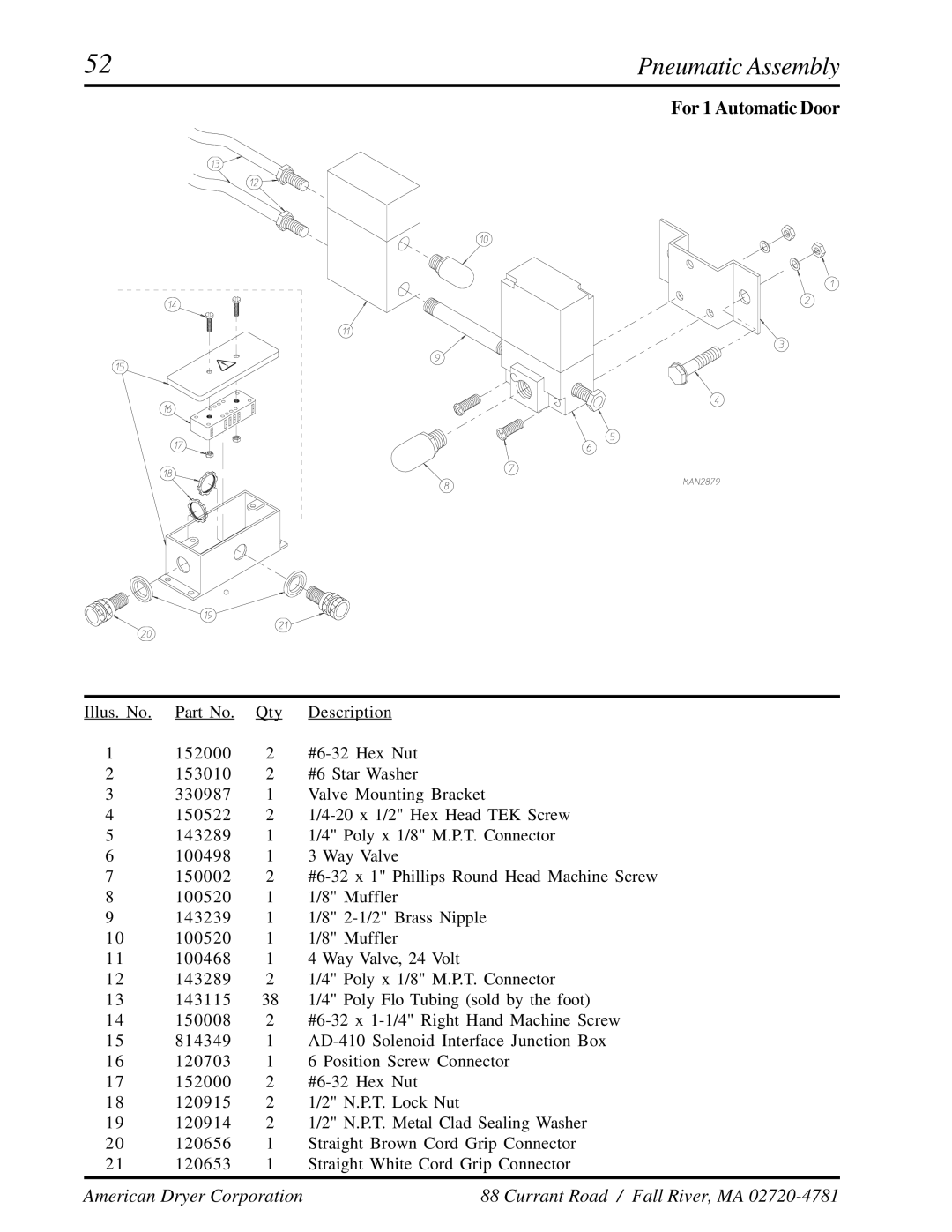 American Dryer Corp ADG-410 manual Pneumatic Assembly 