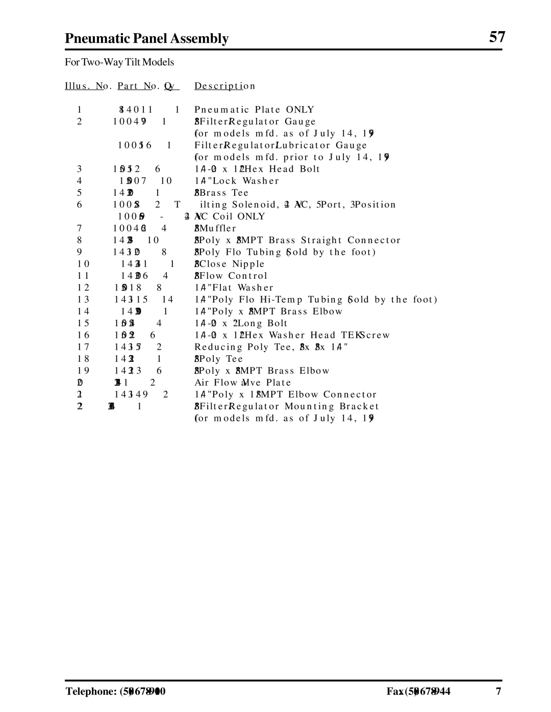 American Dryer Corp ADG-410 manual Pneumatic Panel Assembly 