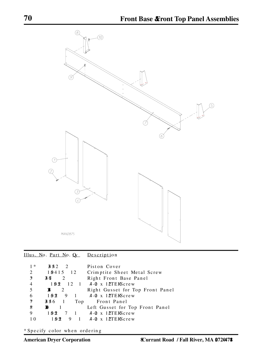 American Dryer Corp ADG-410 manual Front Base & Front Top Panel Assemblies 