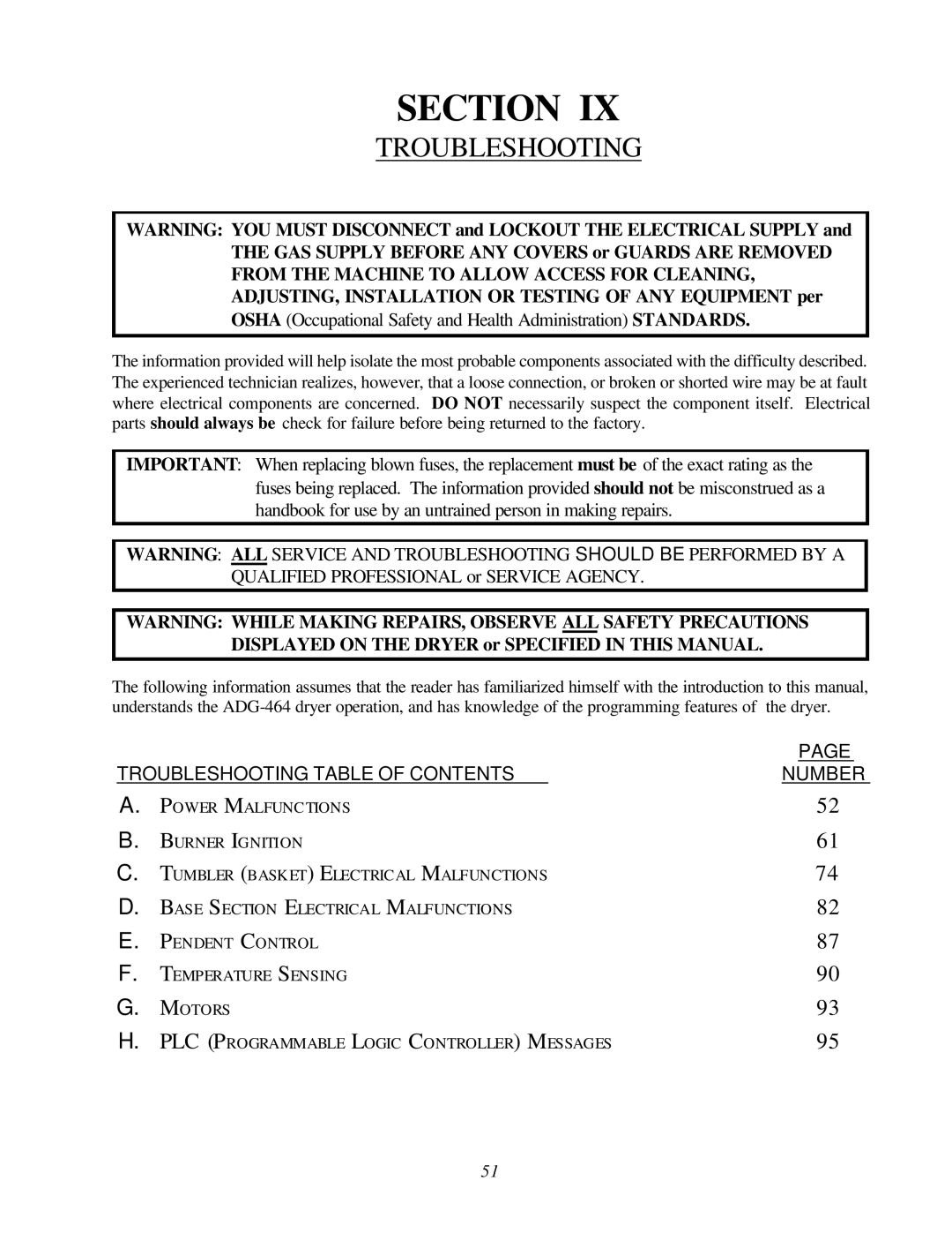 American Dryer Corp ADG-464 manual Troubleshooting 