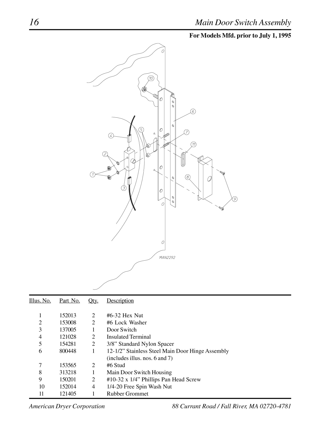 American Dryer Corp ADG-530, WDA-530 manual Main Door Switch Assembly 