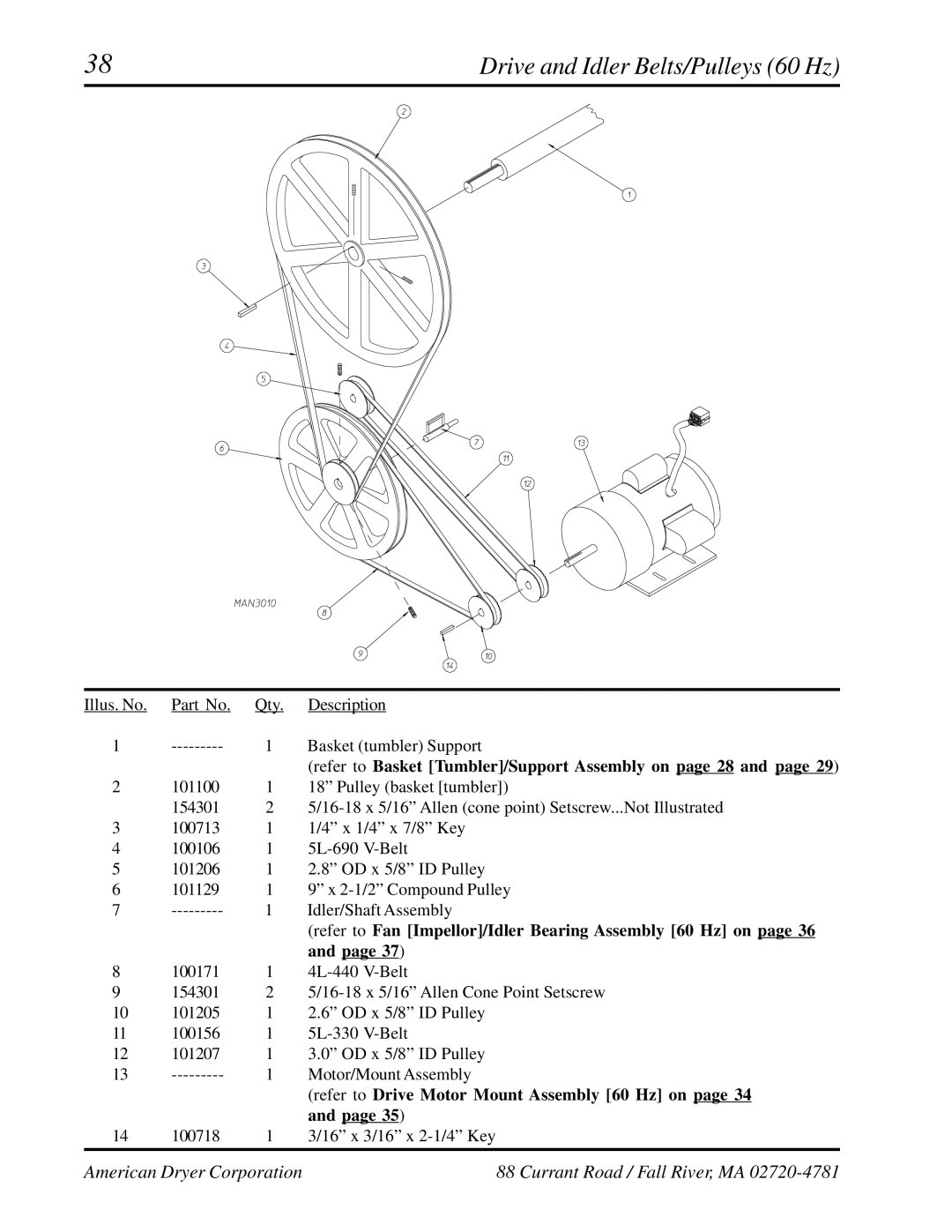 American Dryer Corp ADG-530, WDA-530 manual Drive and Idler Belts/Pulleys 60 Hz 