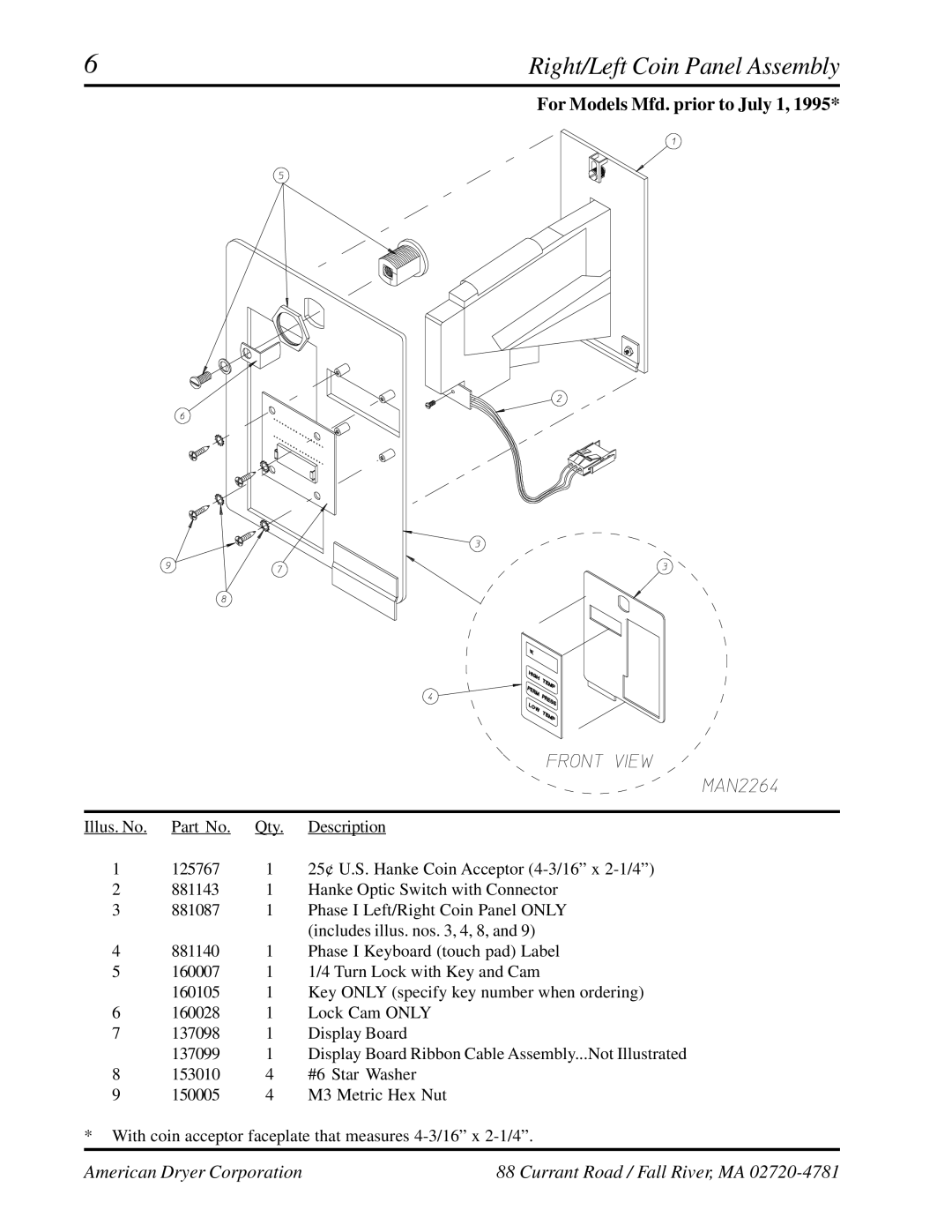 American Dryer Corp ADG-530, WDA-530 manual Right/Left Coin Panel Assembly 