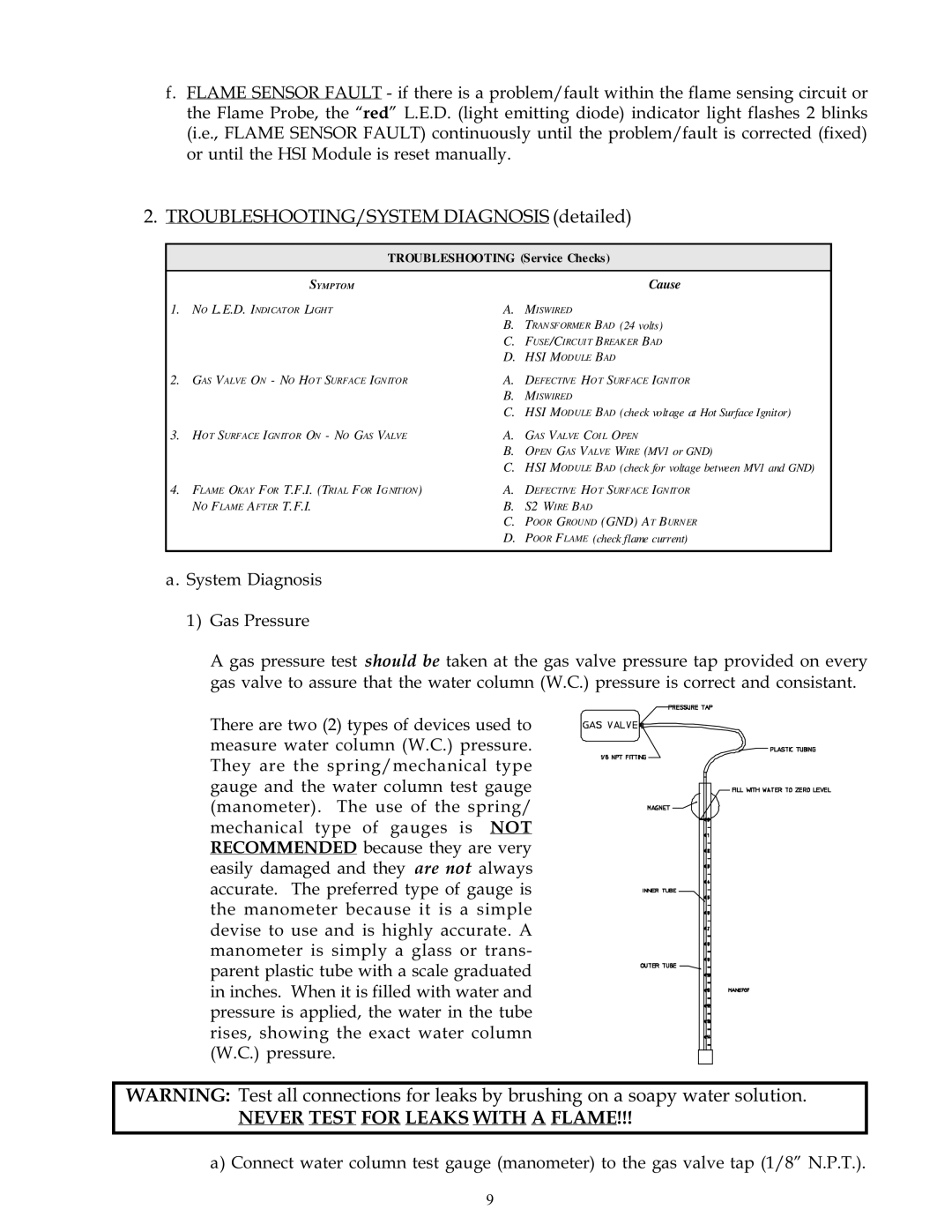 American Dryer Corp ADG-530 technical manual TROUBLESHOOTING/SYSTEM Diagnosis detailed, Never Test for Leaks with a Flame 