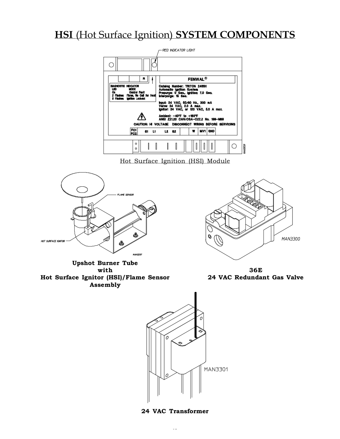 American Dryer Corp ADG-530 technical manual HSI Hot Surface Ignition System Components 