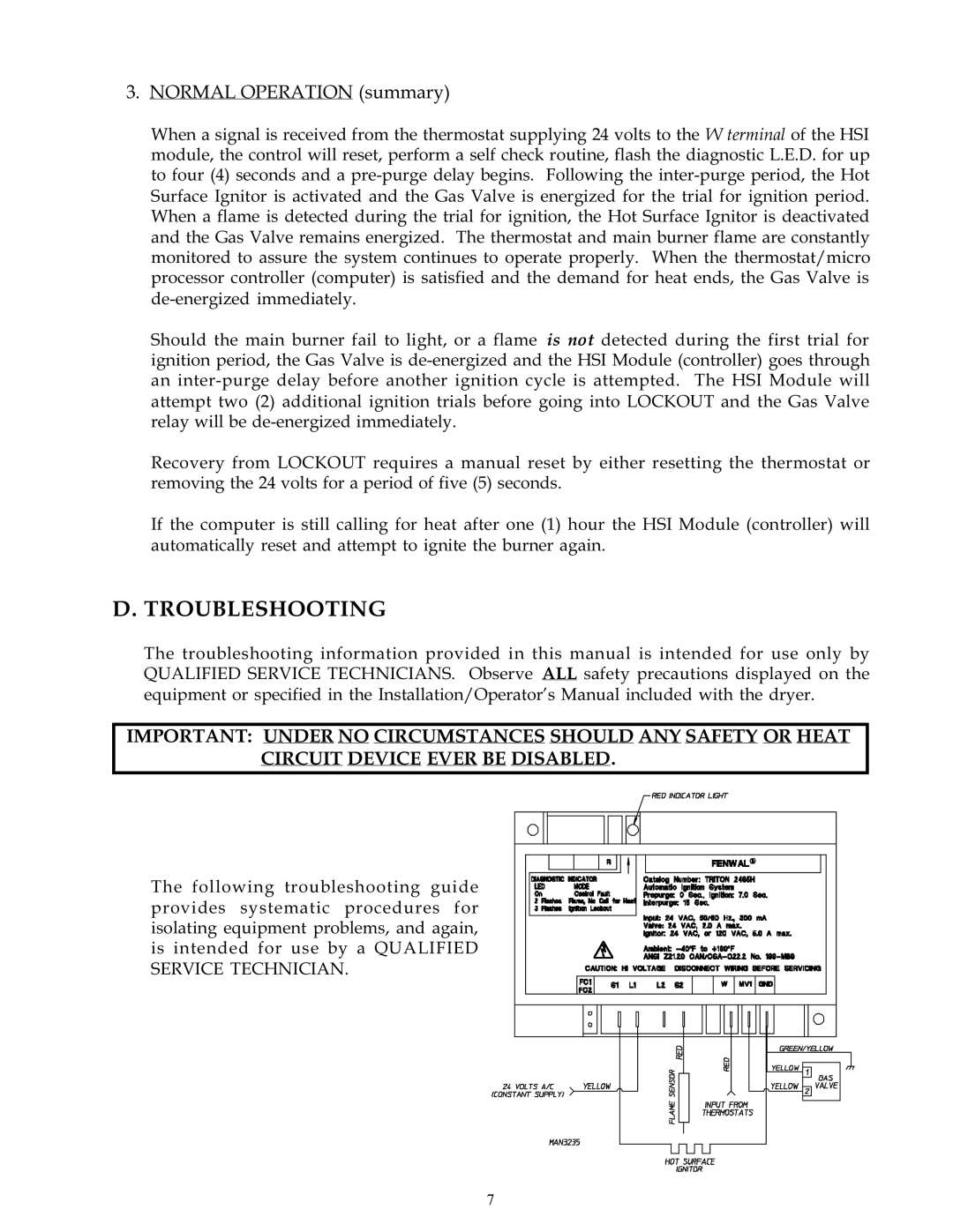 American Dryer Corp ADG-530 technical manual Troubleshooting, Normal Operation summary 