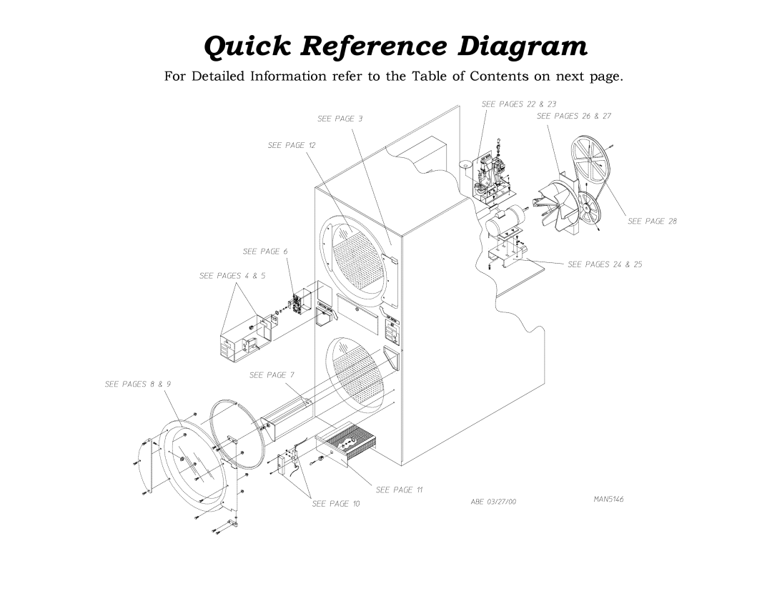 American Dryer Corp ADG-530HS manual Quick Reference Diagram 