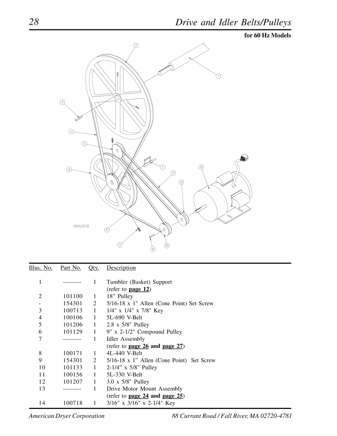 American Dryer Corp ADG-530HS manual Drive and Idler Belts/Pulleys, Refer to page 26 