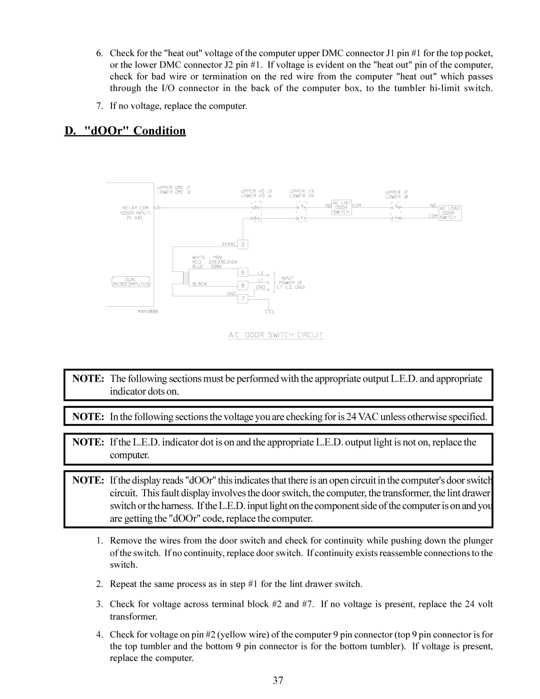 American Dryer Corp ADG-60 service manual DOOr Condition 