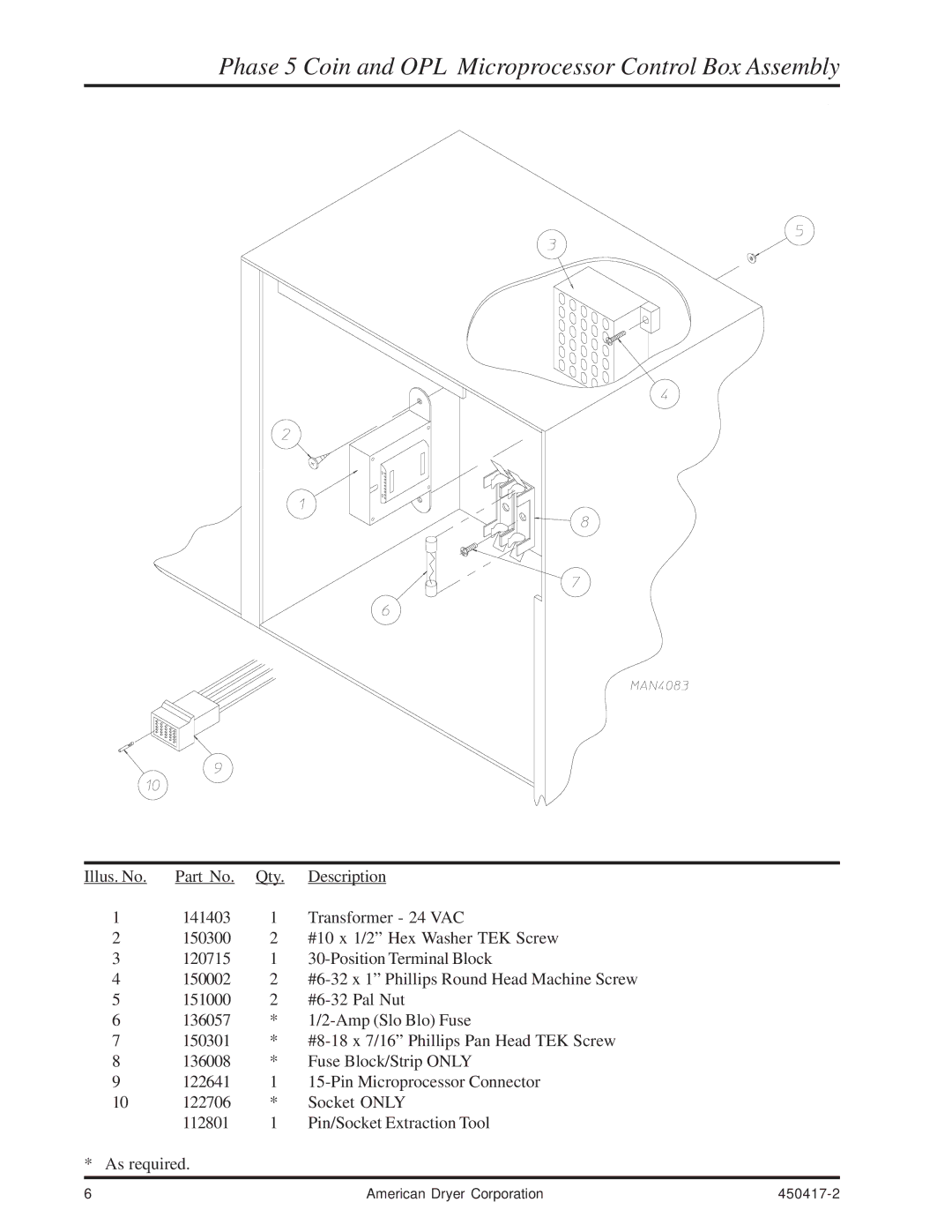 American Dryer Corp ADG-758 manual Phase 5 Coin and OPL Microprocessor Control Box Assembly 